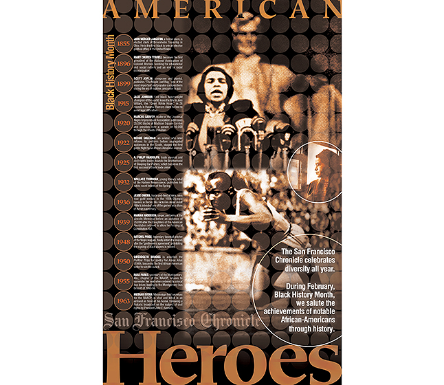 History of American heroes